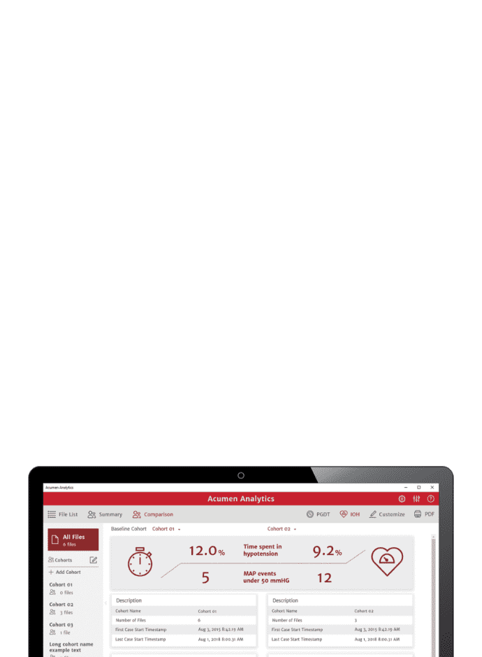 Software Acumen Analytics